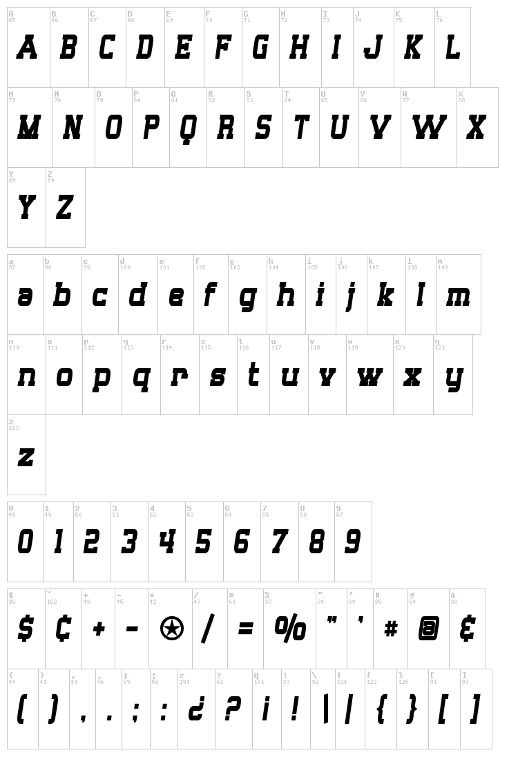 SF Big Whiskey font map
